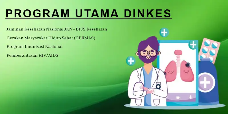 Program Dinkes Malang